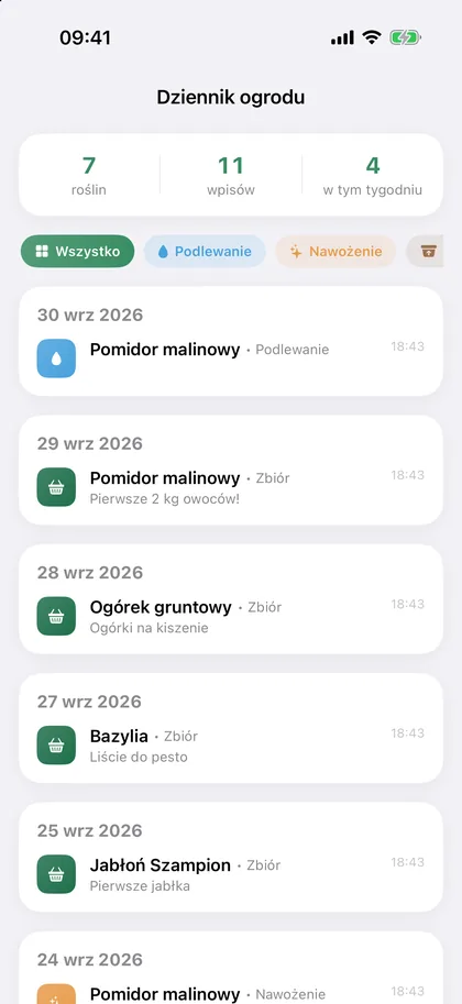 Dziennik ogrodu: wpisy podlewania i zbiorów z datami